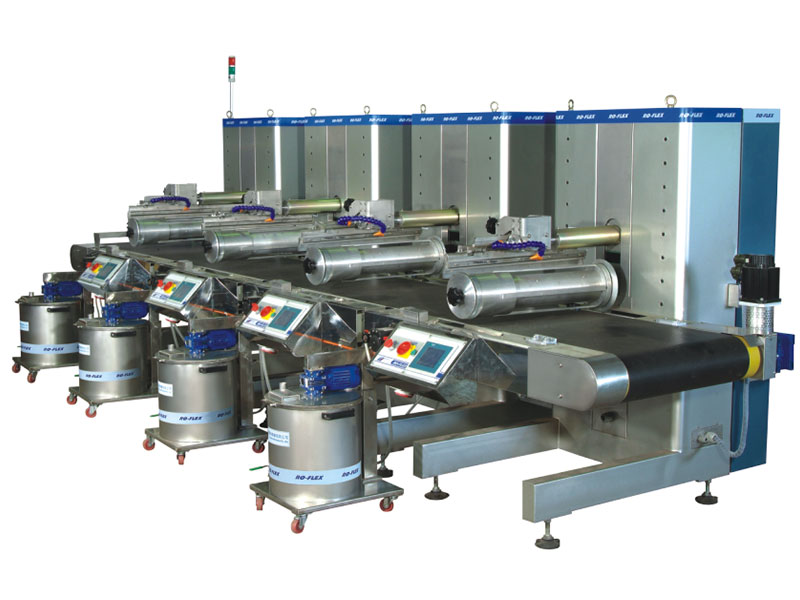 Ro-Flex Printing System / Standard Series
